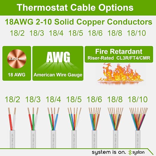 Syston 18/8 Thermostat HVAC Cable Wire, 100% Solid Copper, Riser/CL3R/CMR | 18 - Image 6