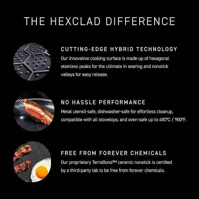 HexClad Hybrid Nonstick 12-Inch Frying Pan - Image 4