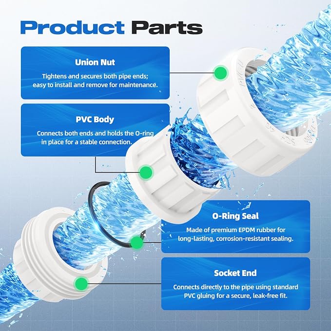 4 PCS 1-1/2" PVC Union Coupling Pipe Fitting, Slip Joint Adapter PVC Connectors - Image 5
