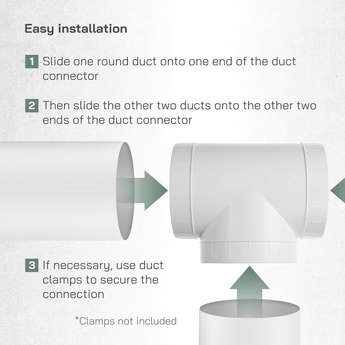Vent Systems 4 Inch Duct Connector 3 Way Hose Adapter/Splitter - Image 4