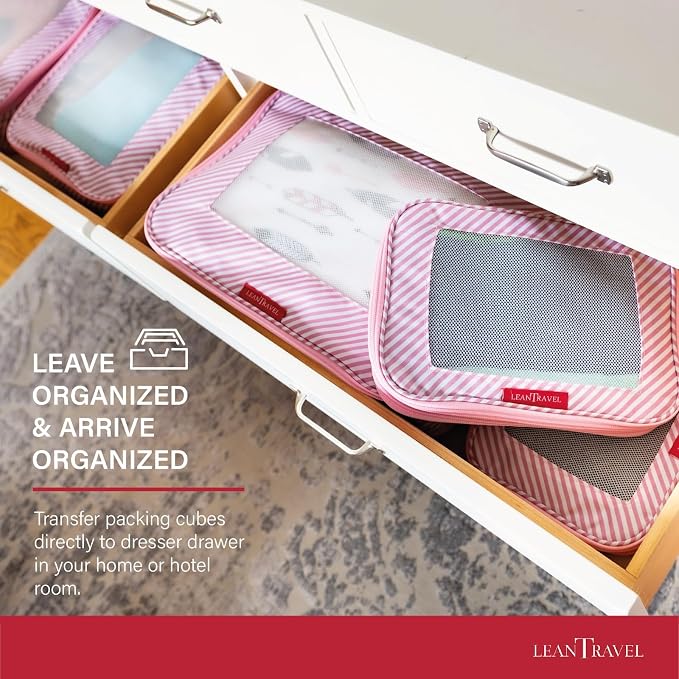 LeanTravel Compression Packing Cubes - Image 7