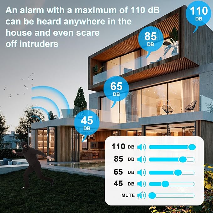 Door Chime, Wireless Door Open Alarm-SANJIE Door Entry Chime - Image 6