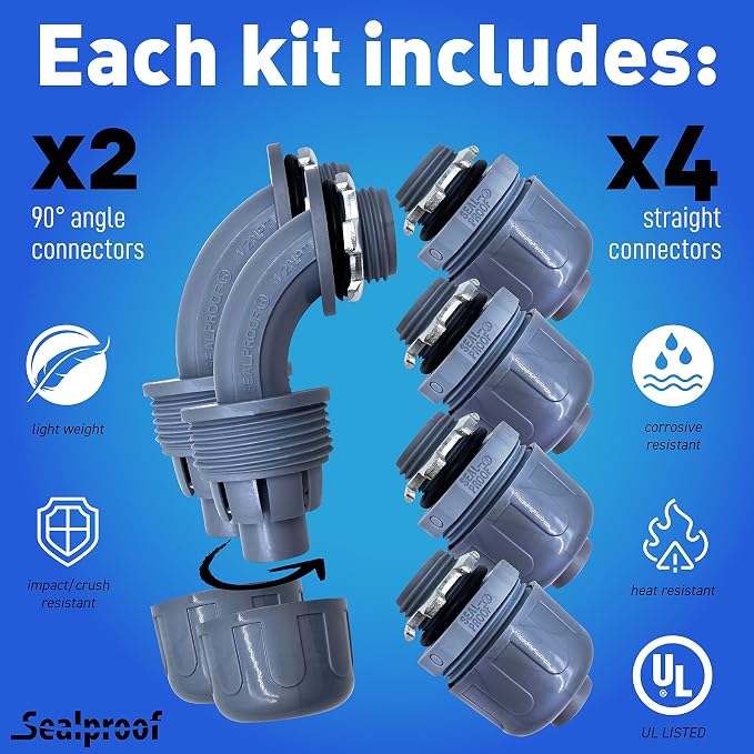 1-1/4 Inch Non-metallic Liquid-Tight Conduit and Connector Kit, 25 Foot Made in - Image 3