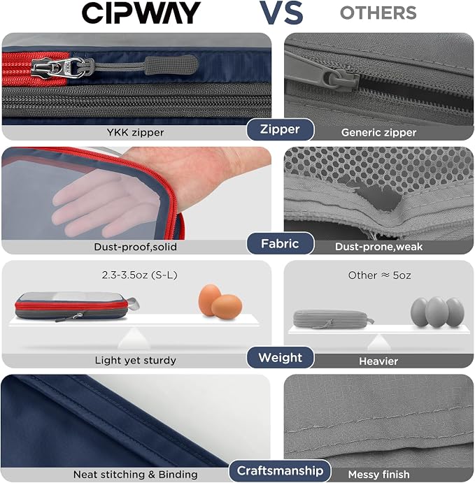 Cipway Compression Packing Cubes Mesh, Lightweight Luggage Organizer Bags - Image 2