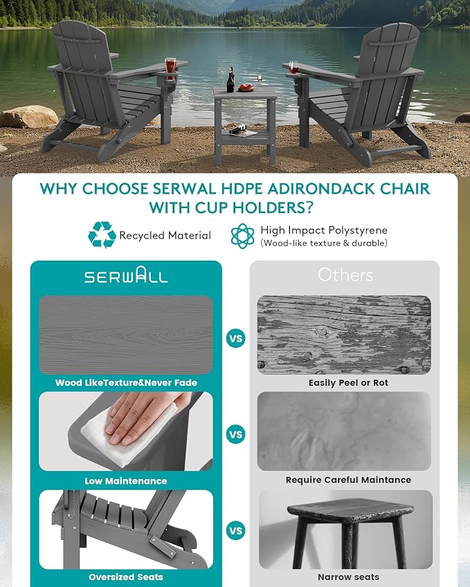 SERWALL Folding Adirondack Chair, Dual Cup Holders & All-Weather HDPE, - Image 6