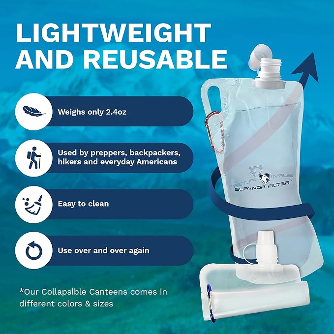 Survivor Filter Clear Collapsible Water Bottles - Image 5