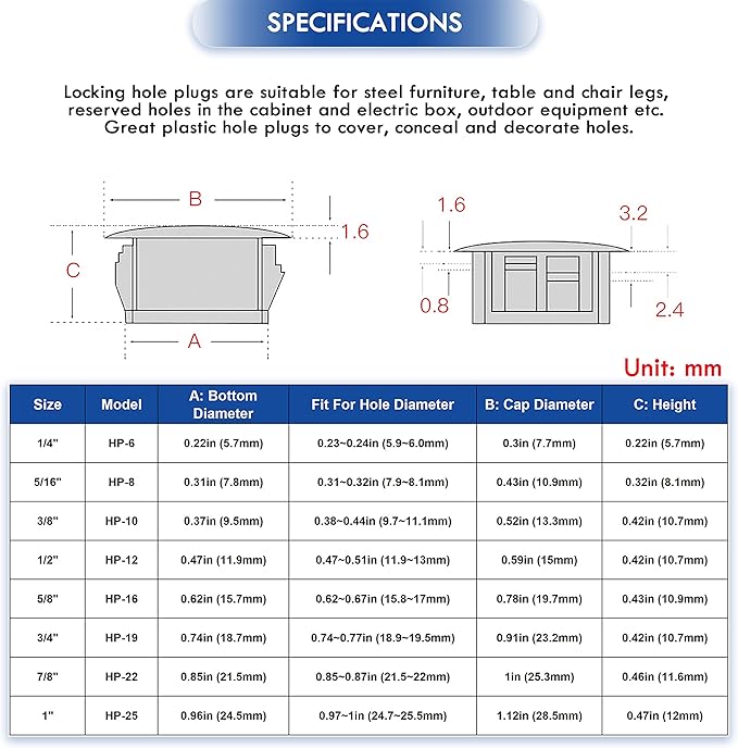 250 PCS 8 Sizes Nylon Plastic Hole Plugs, 1 Inch Round Hole, Flush Type Panel - Image 3