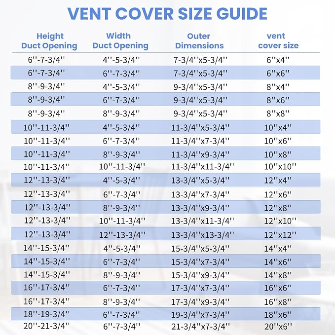 8 x 4 Inch Air Vent Covers for Wall or Ceiling - Image 8