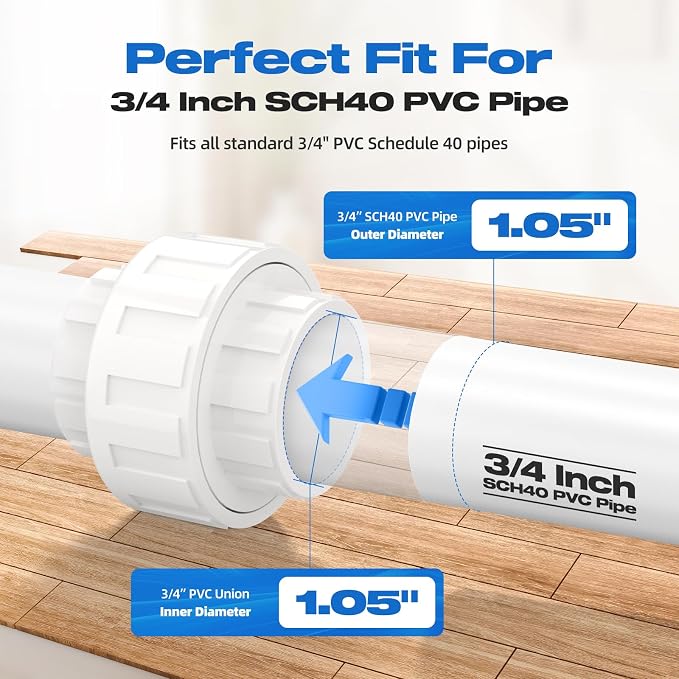 20 PCS 3/4" PVC Union Coupling Pipe Fitting, Slip Joint Adapter PVC Connectors - Image 3