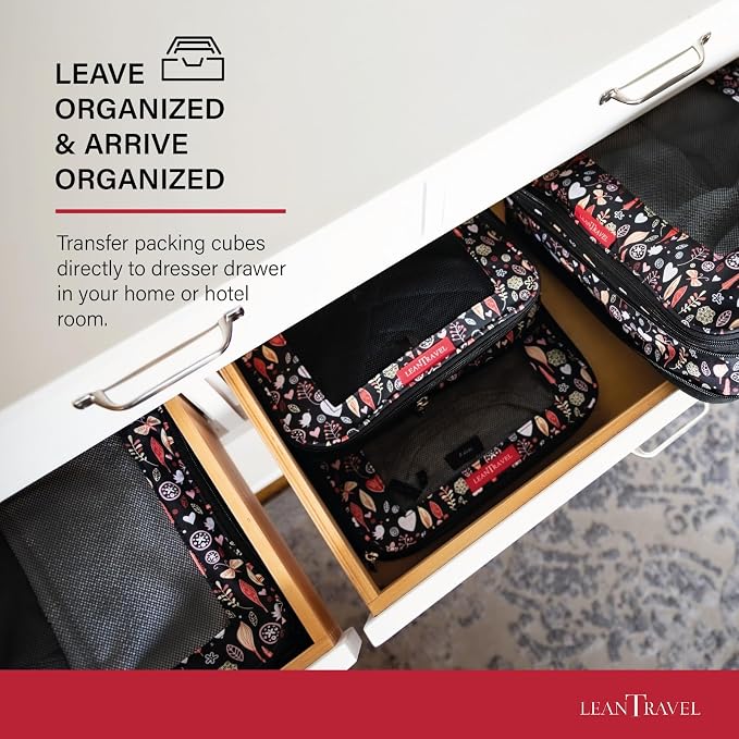 LeanTravel Compression Packing Cubes - Image 7