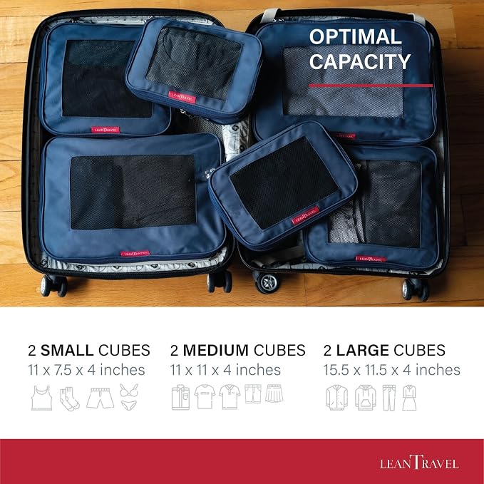 LeanTravel Compression Packing Cubes - Image 4
