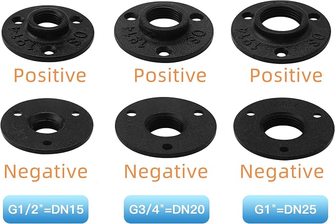 3/4" Antirust Black Painted Floor Flange, Malleable iron Pipe Fittings - Image 3