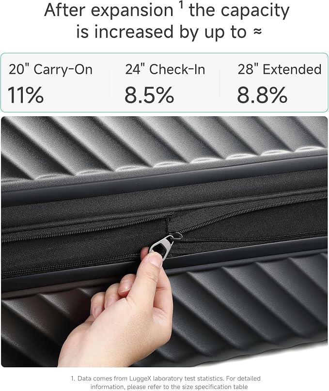 LUGGEX Luggage with Spinner Wheels, Polycarbonate Expandable Hard Shell Suitcase - Image 4