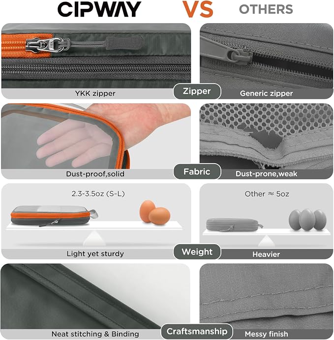 Cipway Compression Packing Cubes, See Through Mesh Luggage Organizer Bags - Image 2