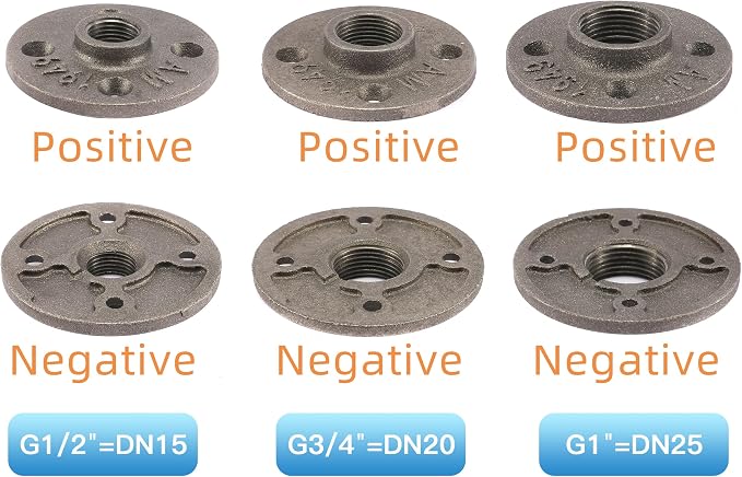 1" Heavy Duty Floor Flange, Home TZH 30 Pack Malleable iron Pipe Flange - Image 3