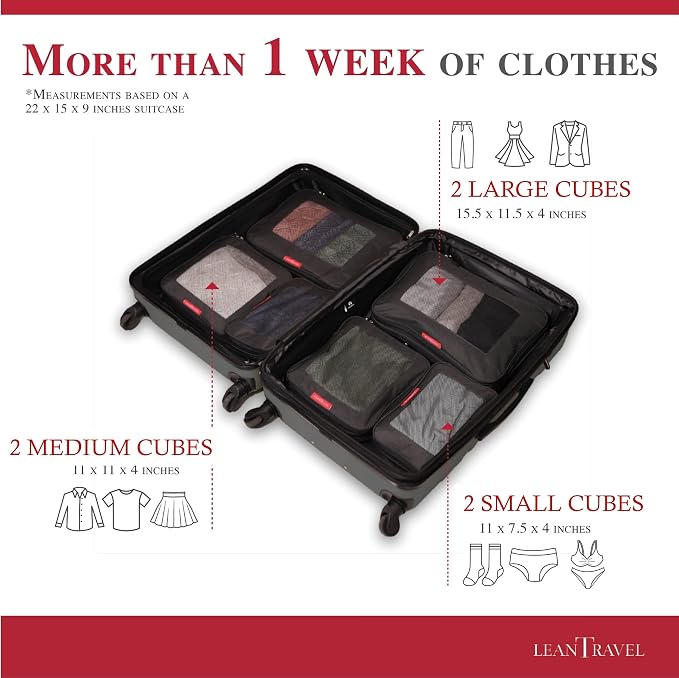 LeanTravel Compression Packing Cubes - Image 2