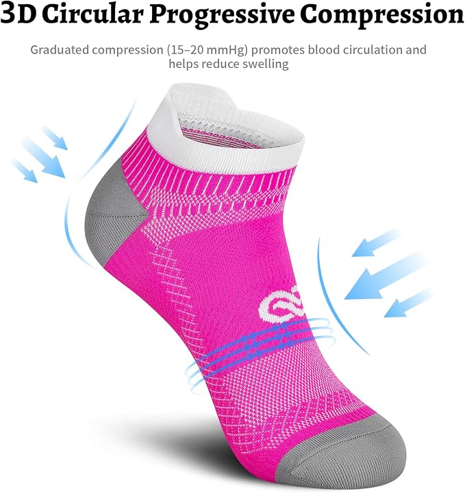PAPLUS Ankle Compression Sock for Men and Women 2/4/6 Pairs, Low Cut - Image 3