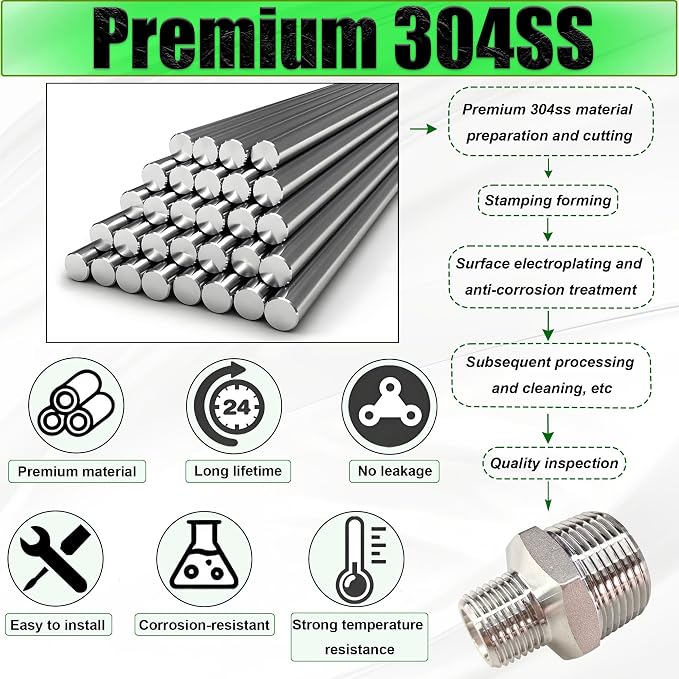 1" to 3/4" Male NPT Hex Reducing Nipple Fitting Adapter, 304 Stainless Steel 1 - Image 2