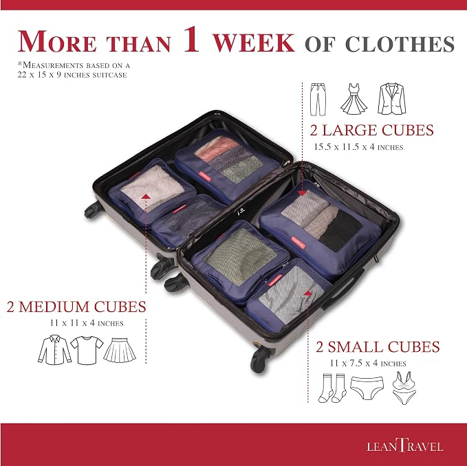 LeanTravel Compression Packing Cubes - Image 3