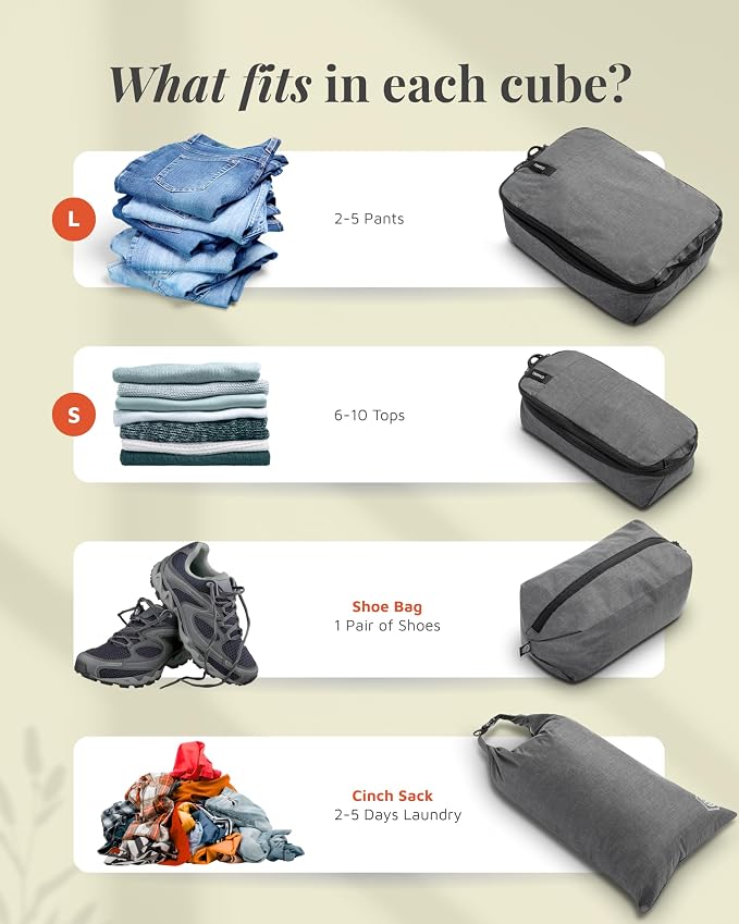 Compression Packing Cubes for Travel by TRIPPED – 6-Piece Premium Set - Image 4
