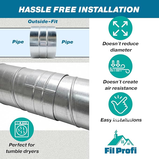 Outside-Fit. 6 Inch Diameter. Round Duct Coupling Sleeve, Galvanized Steel — - Image 2