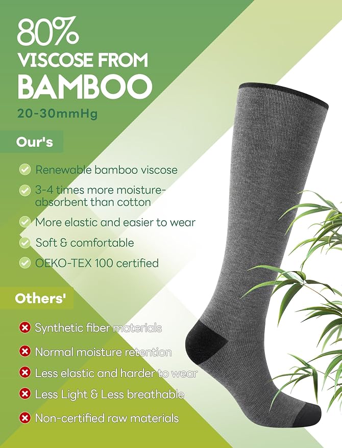SONORAN Bamboo Viscose Compression Socks - Image 2