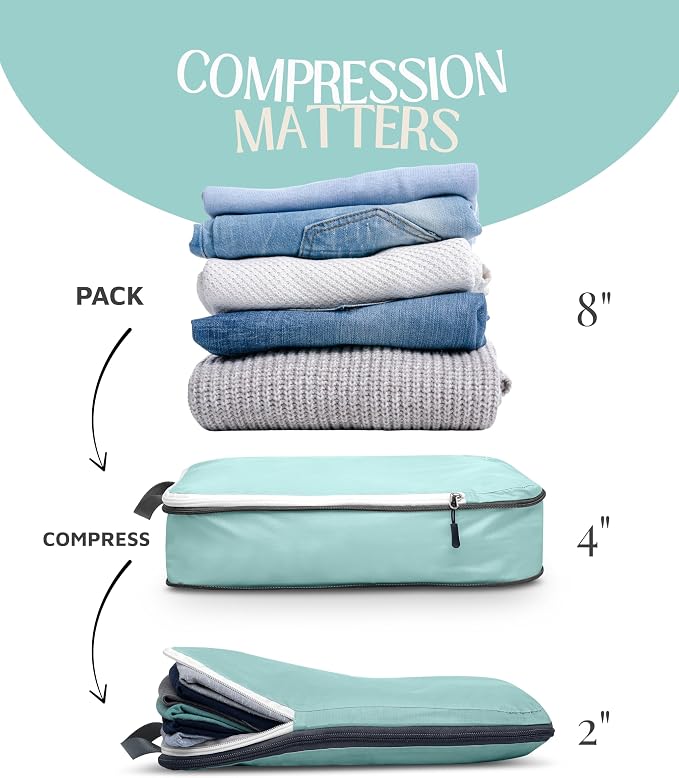 Extra Large Compression Packing Cube 6 Piece Set - Image 7