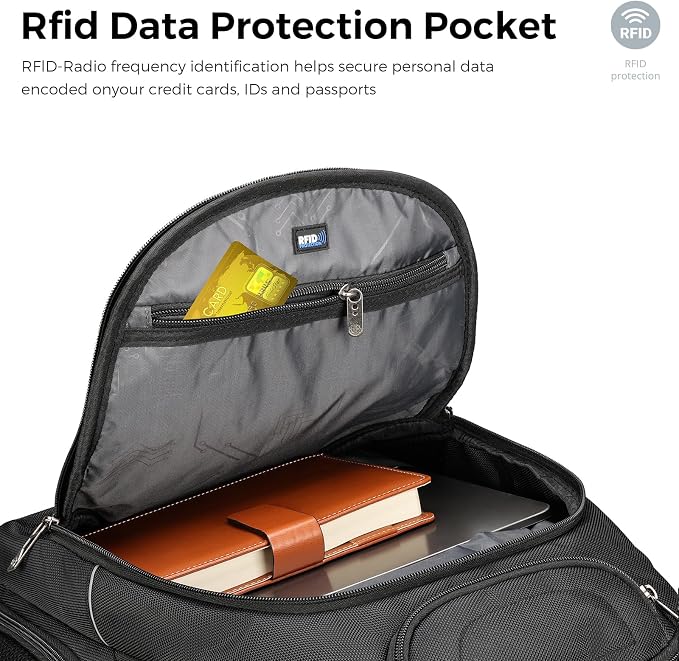 Swissdigital Design TSA Business Laptop Backpack - Image 6