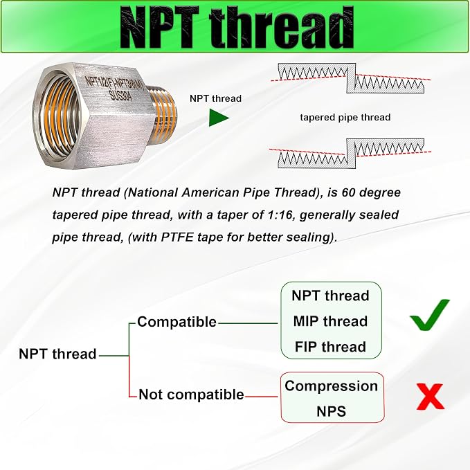 Reducer Adapter Fitting, 1/4" NPT Female x 1/8" NPT Male Reducing Pipe - Image 6