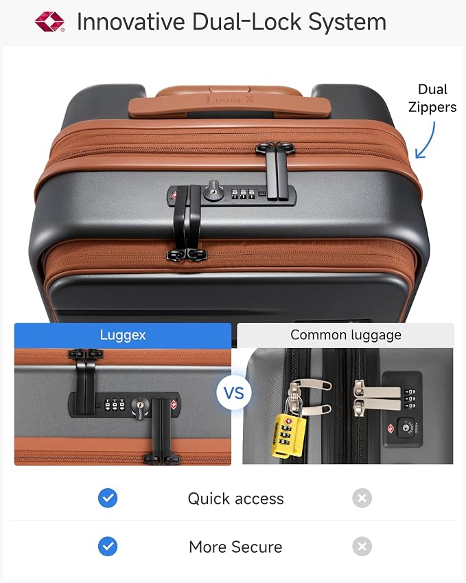 LUGGEX Carry On Luggage 22x14x9 Airline Approved, FLO5 Expandable Polycarbonate - Image 5