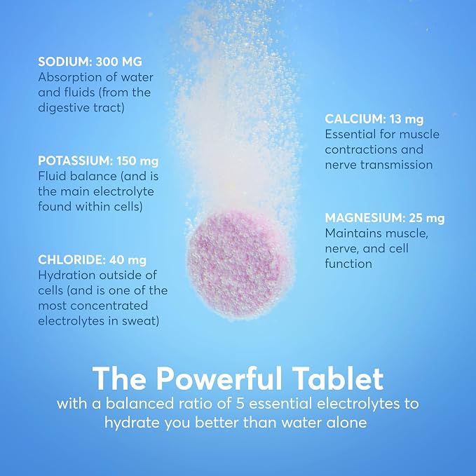 Nuun Sport Electrolyte Tablets for Proactive Hydration, Mixed Flavors, 4 Pack - Image 3