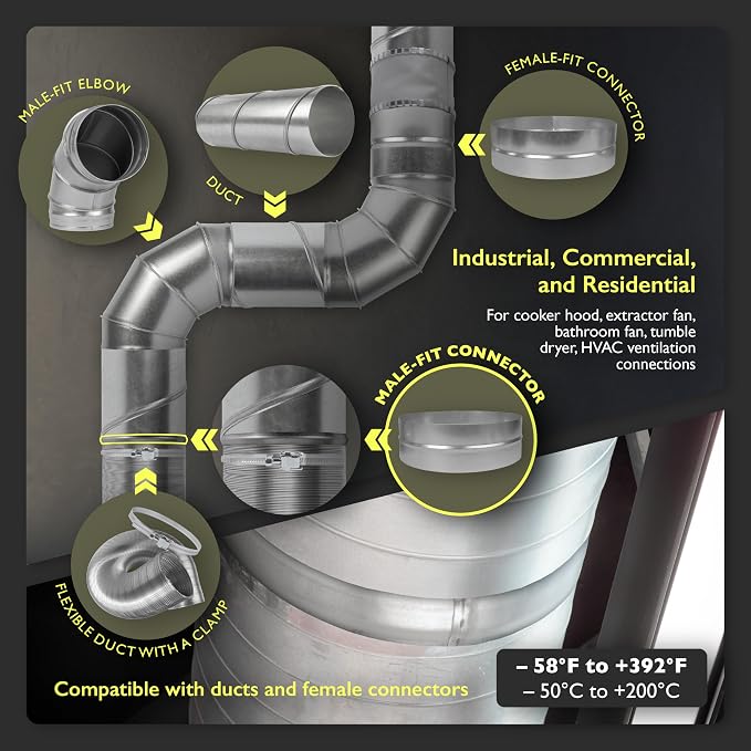 10 Inch Duct Connector for HVAC Ducting, Dryer Vent Hose - Image 6