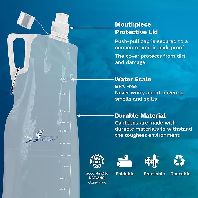 Survivor Filter Clear Collapsible Water Bottles - Image 4