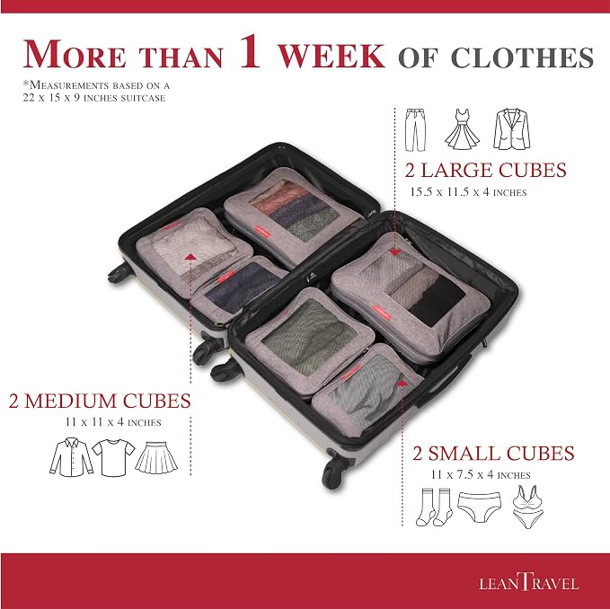 LeanTravel Compression Packing Cubes - Image 3
