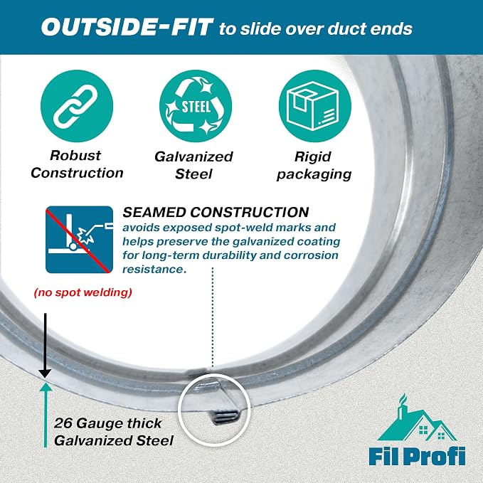 Outside-Fit. 6 Inch Diameter. Round Duct Coupling Sleeve, Galvanized Steel — - Image 3