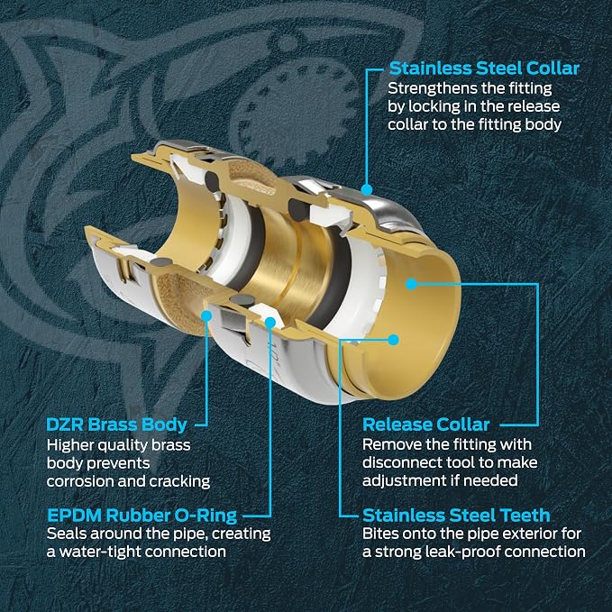 SharkBite Max 1 x 1 in PTC 90-Degree Elbow, Push-to-Connect Brass Plumbing - Image 5