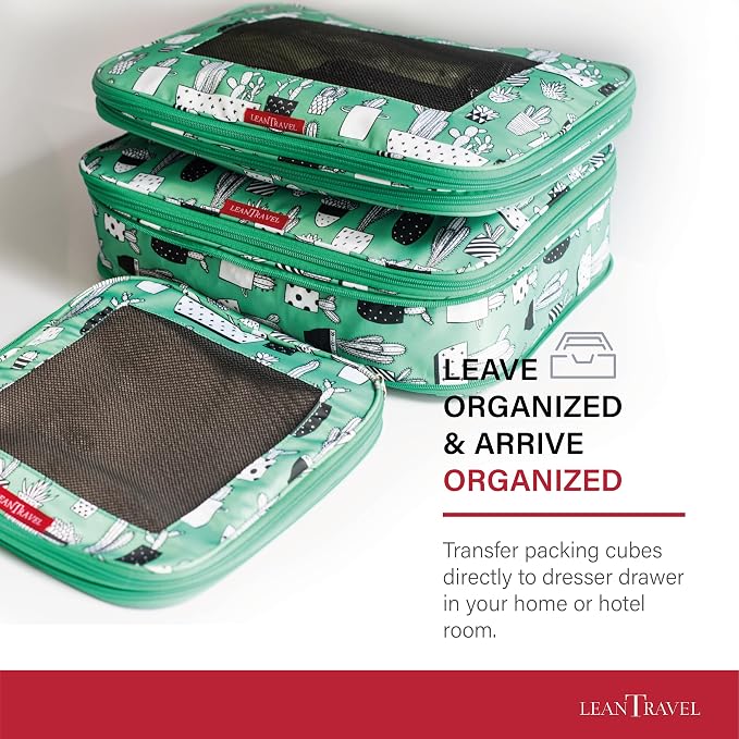 LeanTravel Compression Packing Cubes - Image 7