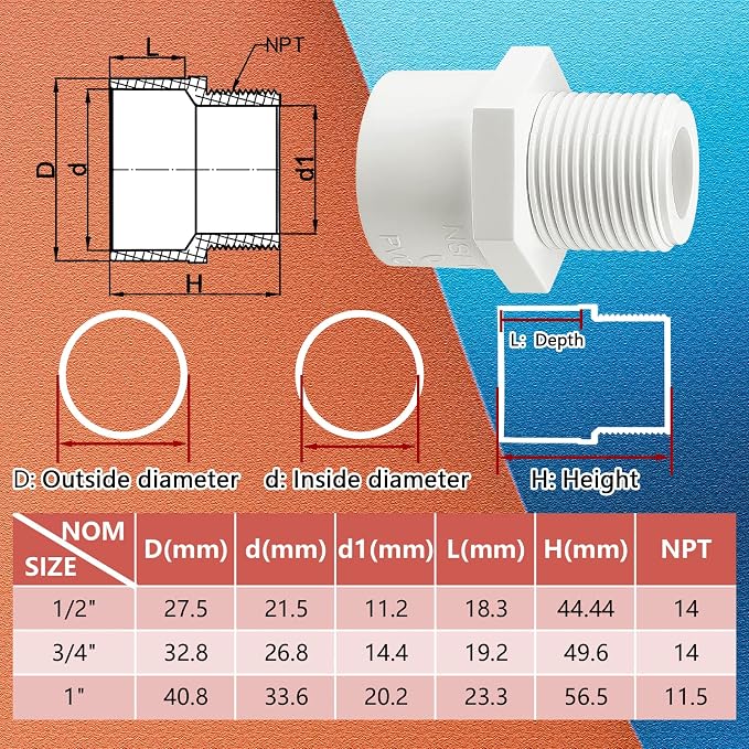 10Pcs White PVC Pipe Fittings - Image 7